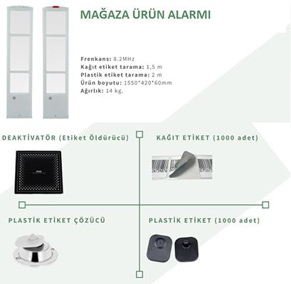 Mağaza Ürün Koruma Ve Alarm Sistemleri